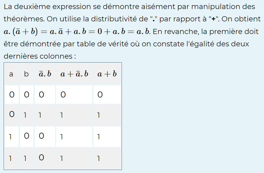 La Logique Combinatoire 