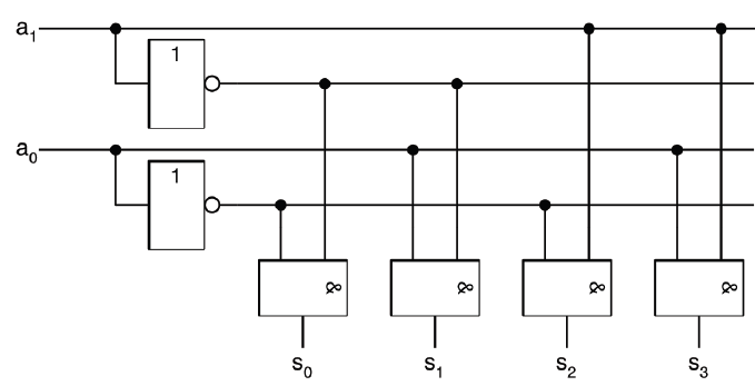 decodeur1