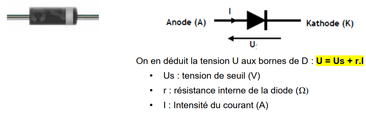 diode1