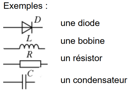 dipole1