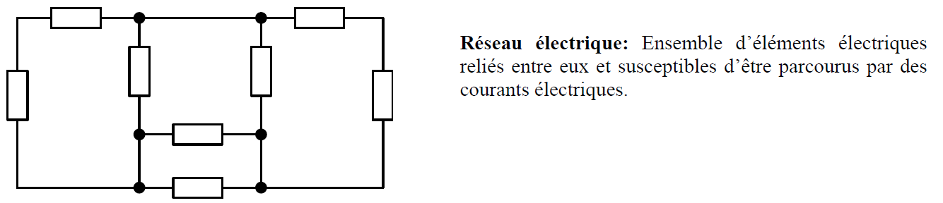 reseau1