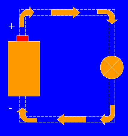 schema2