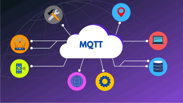 logo mqtt